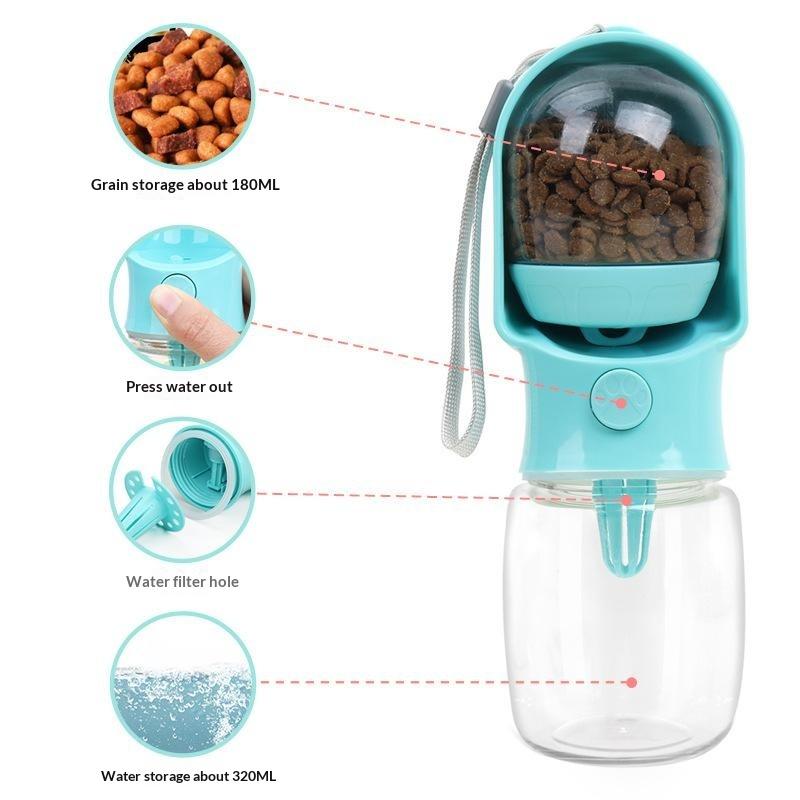 Hot 2 In 1 Portable Pet Water  - đánh giá và giá Hot Dog Press