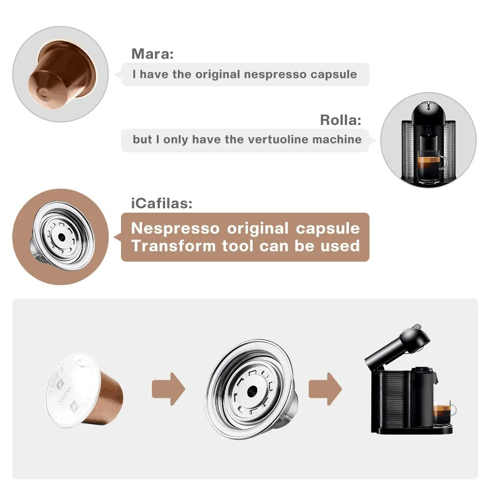 Capsules Converter Filter Reus - đánh giá và giá Delonghi Espresso Magnifica