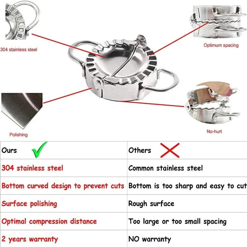Steel Stainless Dumpling Maker - đánh giá và giá Dumpling Press Set